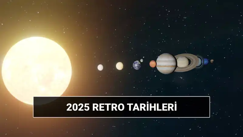 Retro Dönemleri 2025'te Hangi Etkileri Yaratacak?