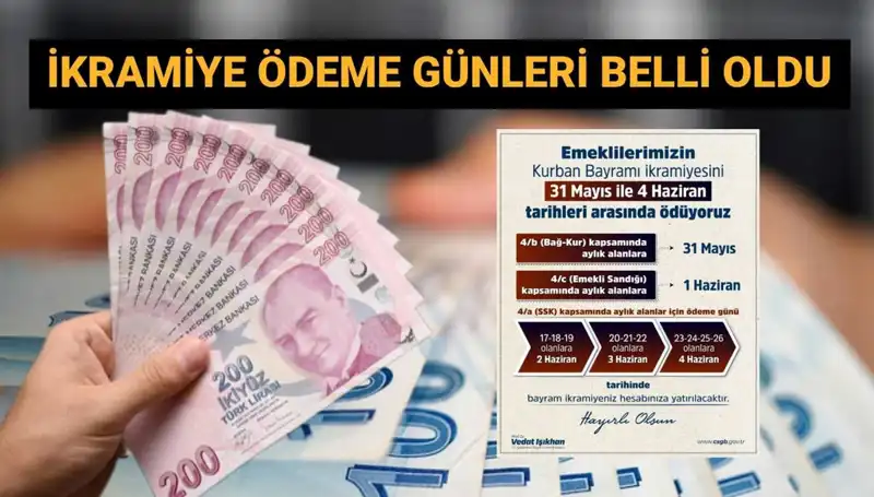 Emekli Bayram İkramiyeleri Hesaplarda! İşte Ödeme Günleri ve Detaylar