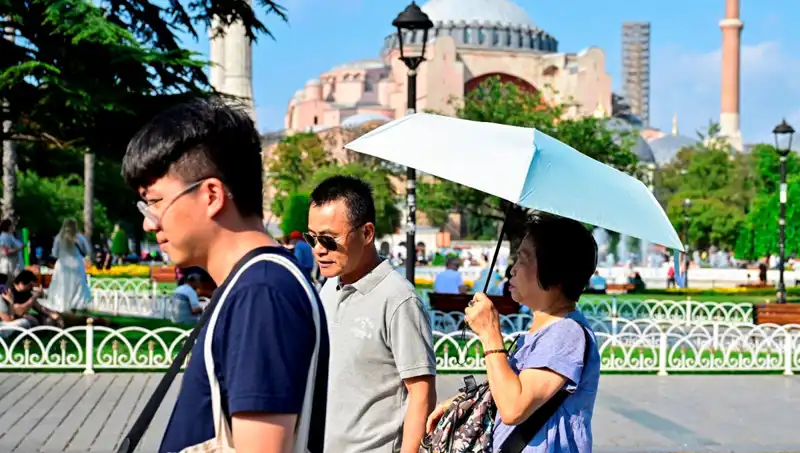 Türkiye’yi Bekleyen Sıcak Hava Dalgası: Perşembe ve Cuma Günleri Dikkat!